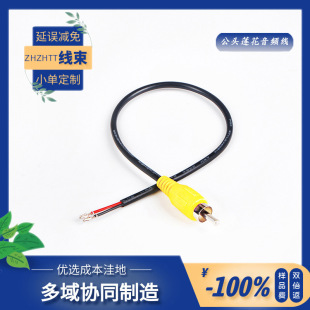 ZHZHTT RCA���^֧���S���ɫ������������a�~������ɏ�����l��