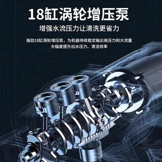 Household portable high-pressure car washing gun handheld wireless high-power charging car washing machine dedicated high-pressure water grab brushless