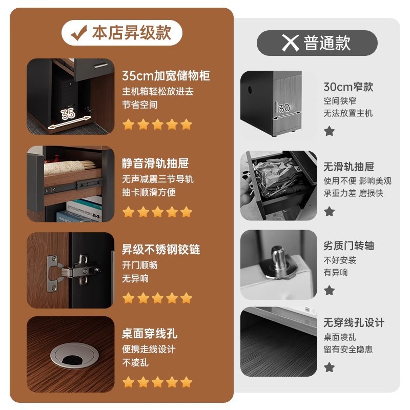 办公桌员工位办公室桌椅组合简约现代财务桌一人位职员单人电脑桌|undefined