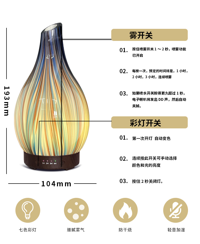 玻璃模板中文_09