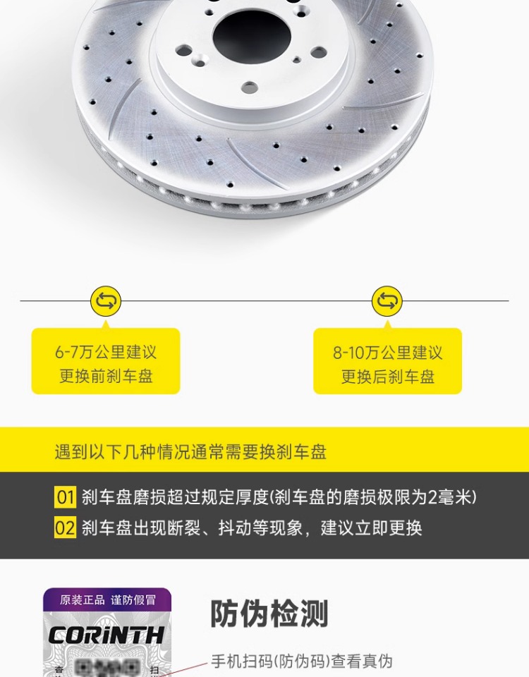 Suitable for Honda Accord Fit Civic Xrv Jade Binzhi Lingpai Odyssey Crv Crown Road Brake Disc Accessories
