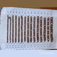 ����ɫ�F朗l ��Q����б����������diy�ɲ�ж�黨�N�