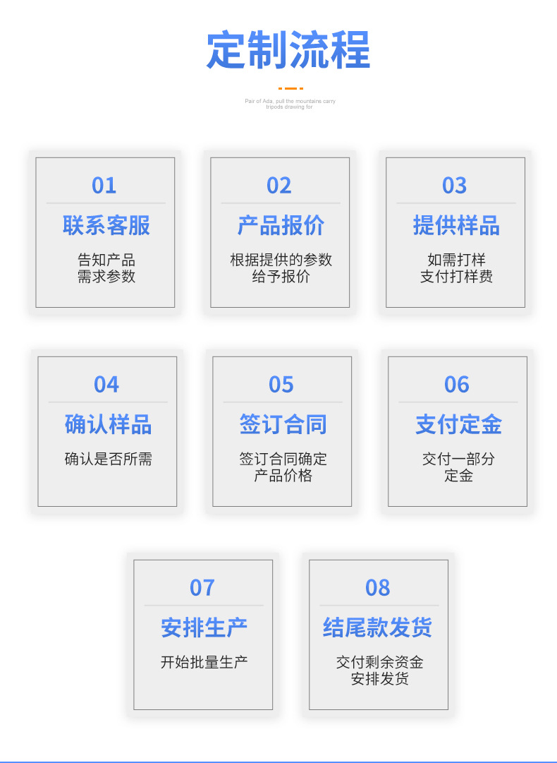 企业微信截图_16526965802051_12