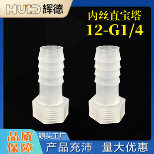 15/32-2�� 12-G1/4�Ƚzܛ�ܽ��^2�փȽz���ό����͸ߜ�PP ���ݼy