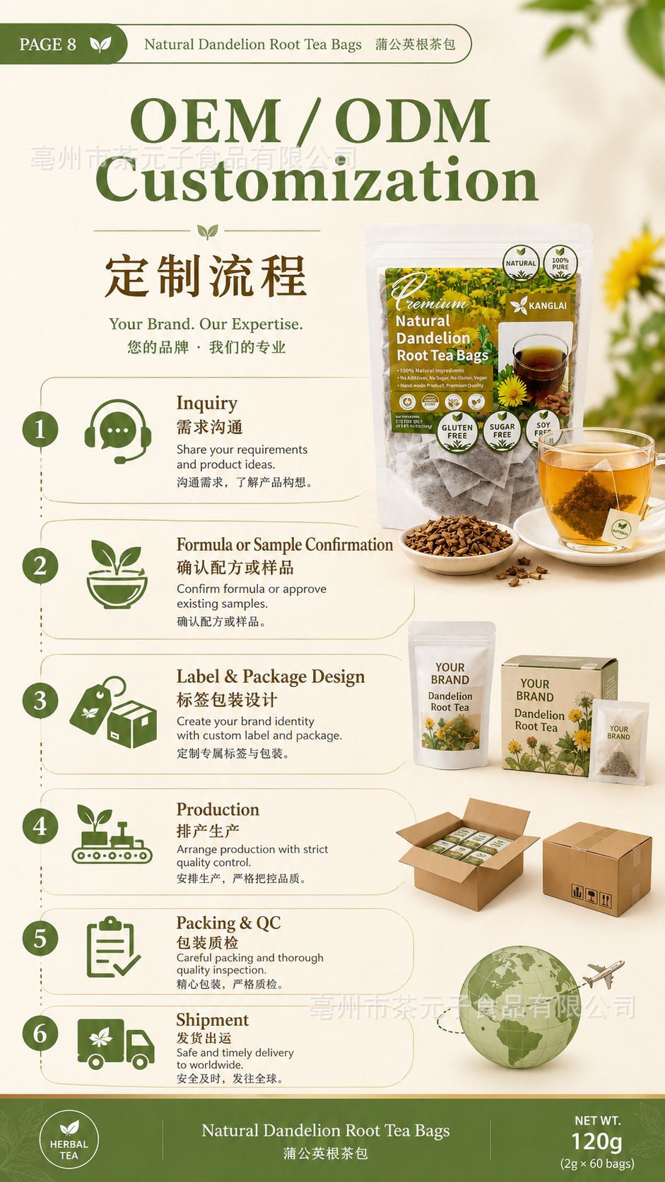 Dandelion Root Tea Bags Pu Gong Ying 60 Bags Roasted Herbal Tea Caffeine Free Daily Brew specifications