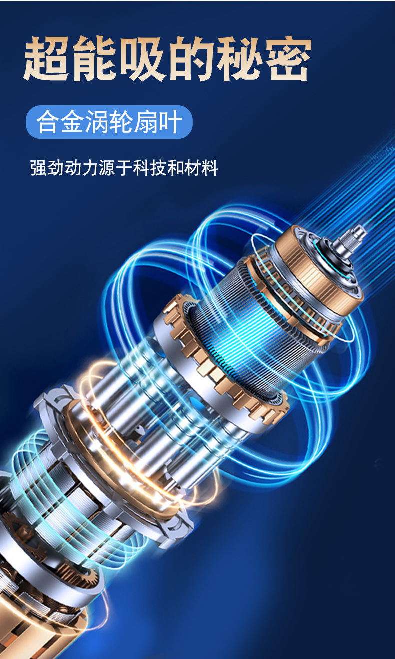 Wireless Car Vacuum Cleaner, Handheld, Small, Super Powerful Suction, Powerful Car Vacuum Cleaner, Mini Special-Purpose