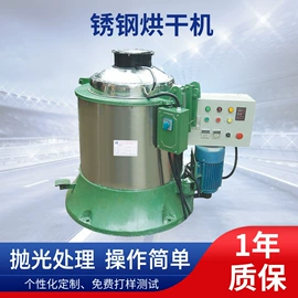 研磨机;人造磨料;筛选设备