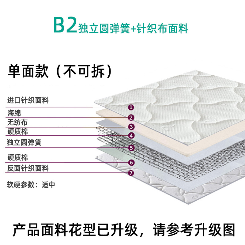 B2圆弹簧软硬适中