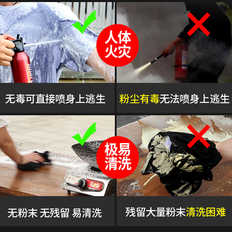 Vehicle-Mounted Water-Based Fire Extinguisher, High Temperature Resistant, Explosion-Proof, 3C Multi-Function Vehicle, Household Portable Fire Equipment, Annual Inspection Emergency