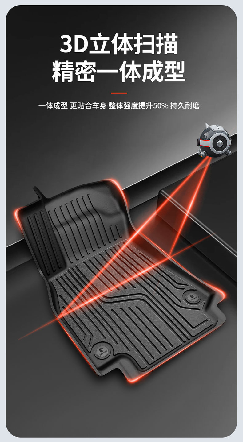 Suitable for Imported Audi A3 A3La4L A5L A6L A7L A8L Q3 Q5L Full Tpe Car Floor Mats