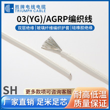 ����ֱ�� ������Ӿ�3C�J�C YG/AGRP���z������ �����w�S�͸ߜ�