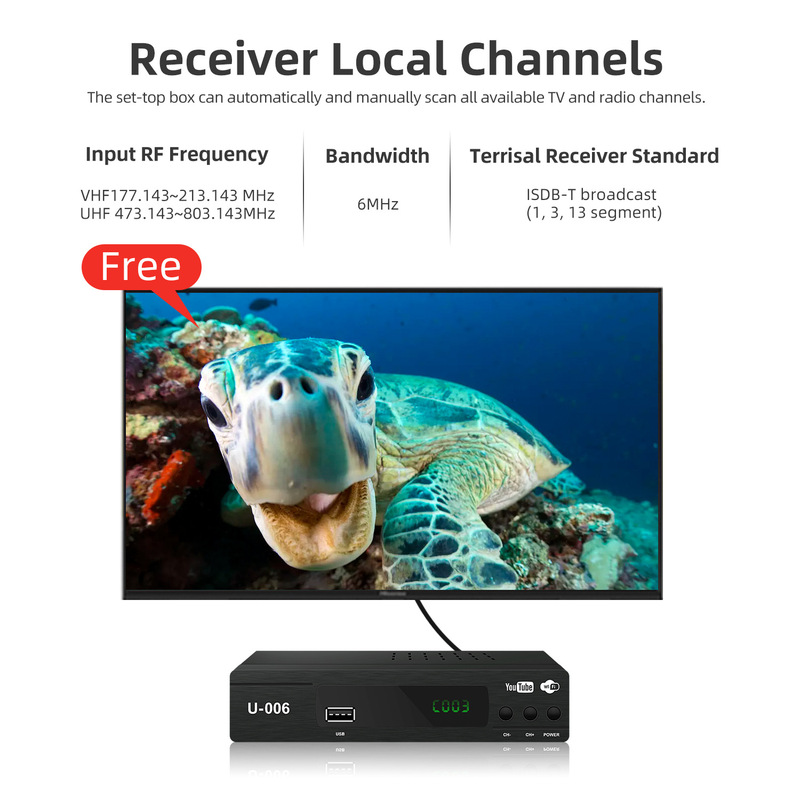 ISDBT地上デジタルセットトップボックス168mm鉄製ボックス工場直販チリ、南米、フィリピン、コスタリカ向け|undefined