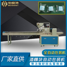 �ƾ��Kȫ�ԄӰ��b�C opp���Ӵ���C ���w�ƾ���ʽ����Ĥ���b�C��