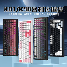 �J����K98�Cе�I�P��ģRGB���ƻ�Gasket�Y��������X�Α��k����