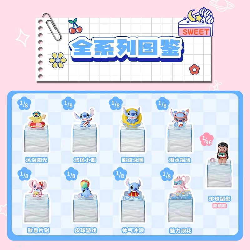 正版漫威史迪奇盲盒潮玩手办周边可爱创意公仔礼品史迪仔摆件批发|undefined