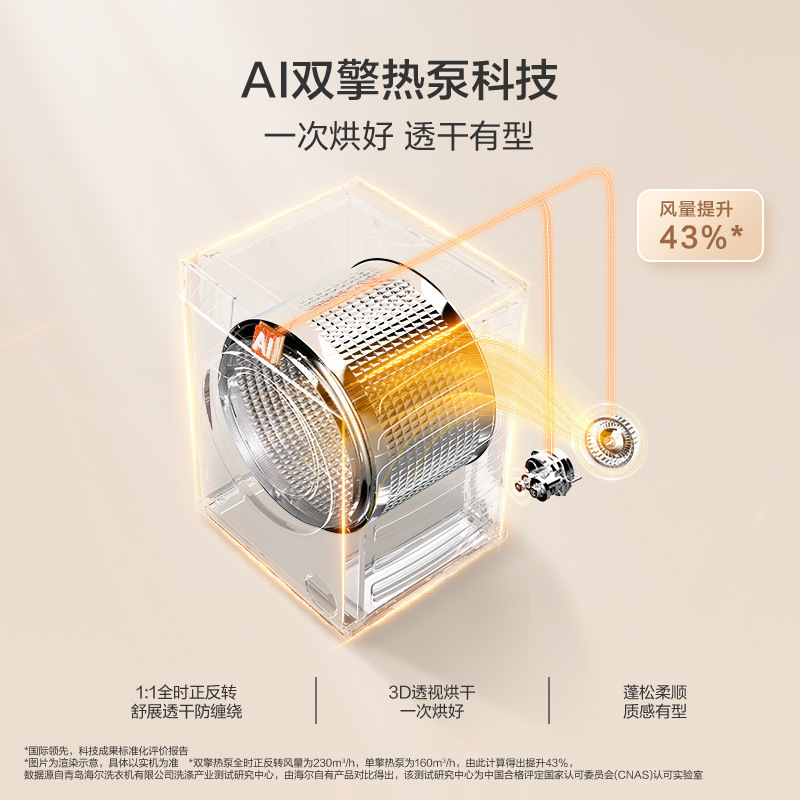 Комплект Haier Yunxi 4.0 серый