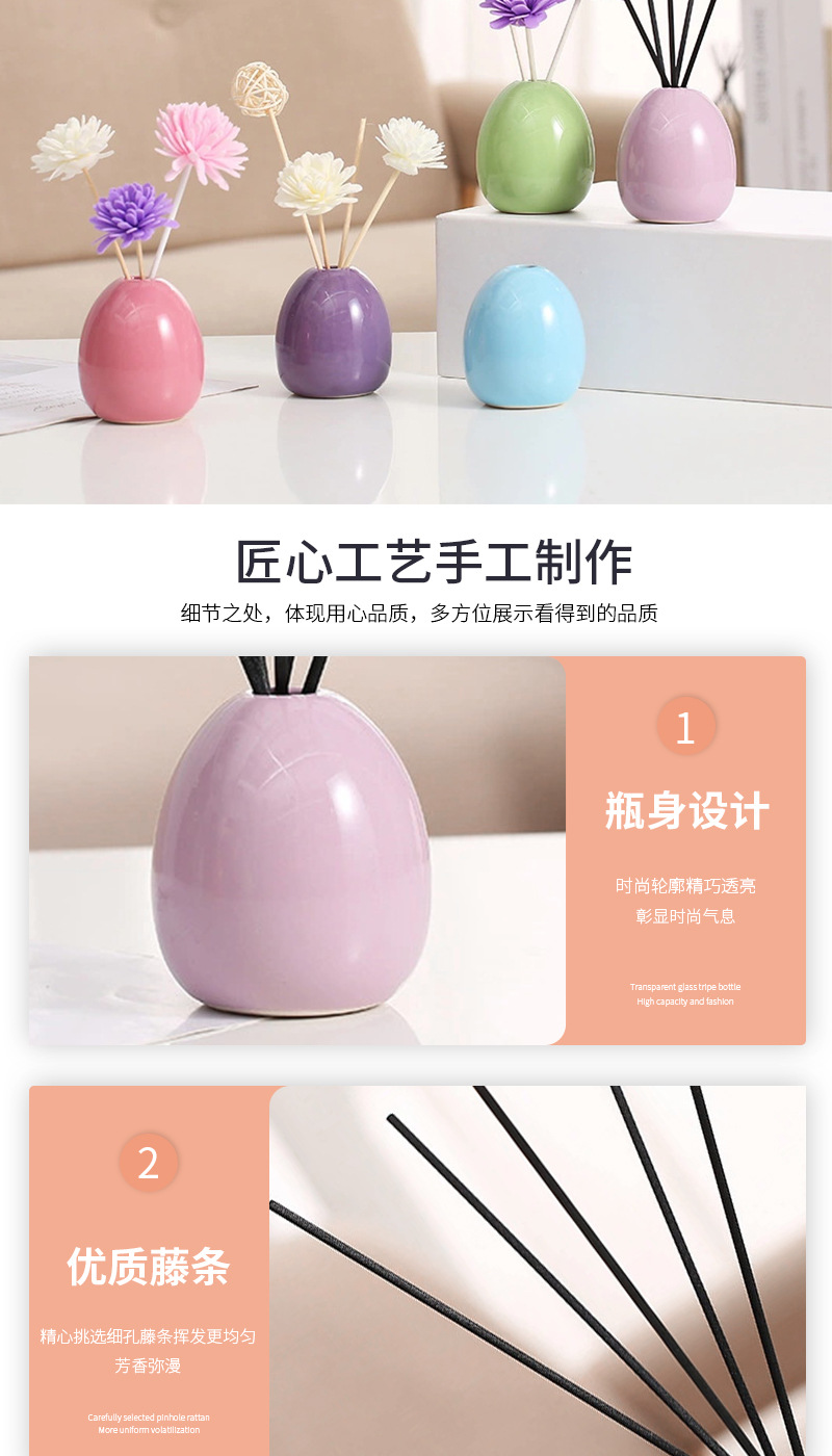 鸡蛋瓶无火香薰详情页_06