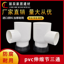 110PVCͨˮλsڃȲsܼͨ