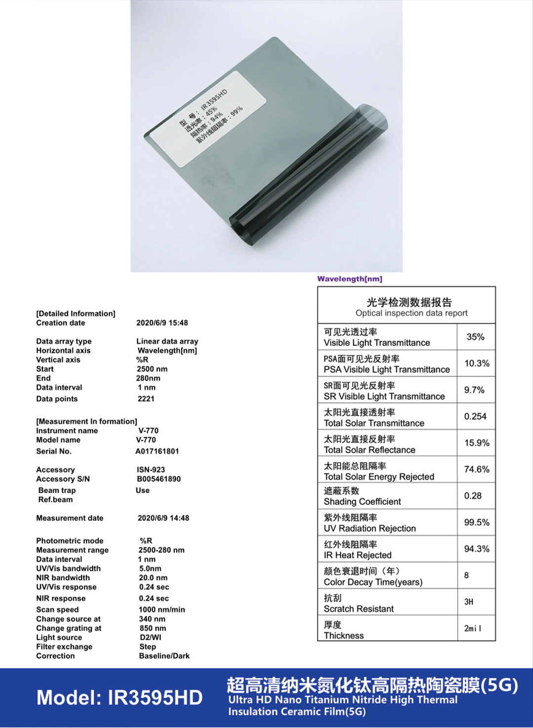 Car Solar Film 5g Ultra-High Definition High Insulation Ceramic Film Glass Film Wholesale Sunscreen Film Skin Care Film Car Film