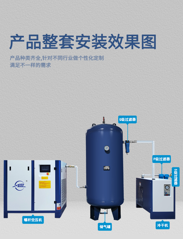 Ares Variable Frequency Screw Air Compressor 380V7.5Kw/15/22Kw Compressor Permanent Magnet Variable Frequency