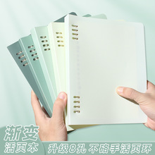 �u��B5�����ֻ�퓱��Pӛ����A5�� ��Ȧ������ʽ�ɲ�ж��퓊A�h��