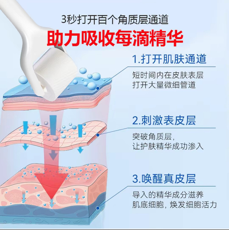 外贸玻尿酸可溶微针滚轮可拆卸水光面部导入滚轮精华美容院专用|undefined