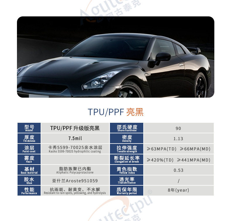 Agutek Invisible Car Film Tpu Full Body Paint Protection Film Ppf Self-Repairing Factory Direct Sales Anti-Scratch