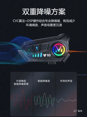 for Riders, Full Helmet, Half Helmet, Motorcycle Helmet Headset