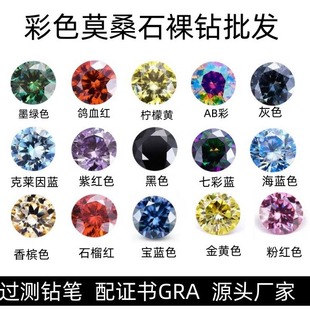 Moissanite color round naked stone D color wholesale pink red blue green 1 karat with stone inlay ring necklace