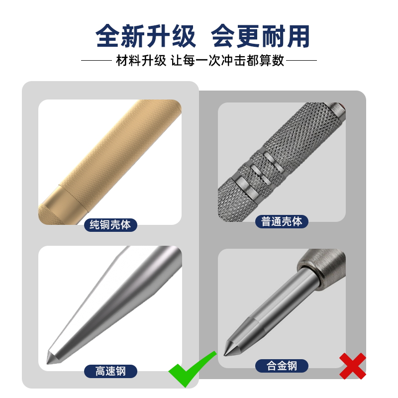 ⇝高硬度HSS自动冲 钻孔定位打孔定点器钳工样冲钻头定孔