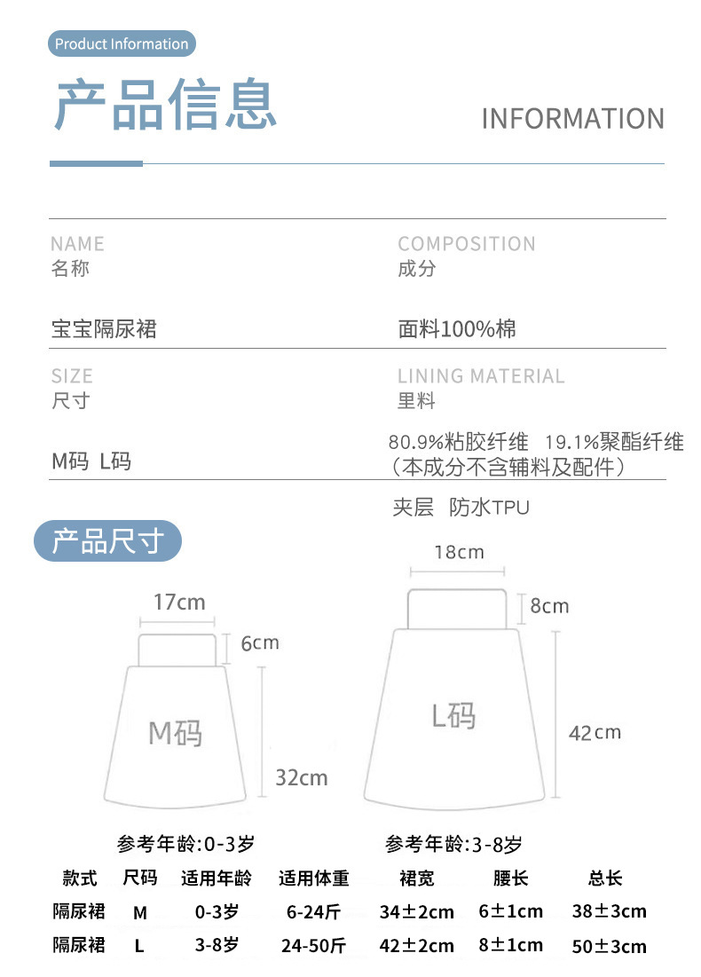 隔尿裙图