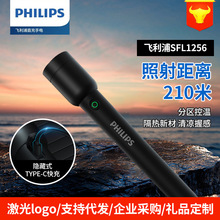 �w����SFL1256 LED���Ͳ �����y ��ˮ�OӋ ����¶�I ��������