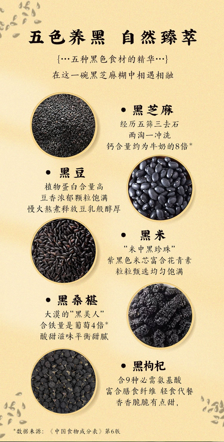 Five Black Meal Replacement Powder Wu Hei Zhi Ma Hu Black Sesame Porridge Mix with Black Beans Black Rice Black Goji Mulberry 165g quality and texture