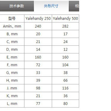 202404YALEҮ³�ְ��«HANDY