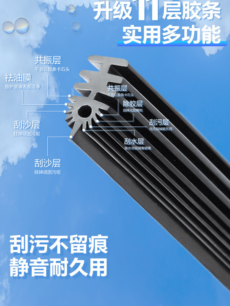 11-layer windshield wiper blades suitable for XPeng G3/G9, XPeng P5/P7i/X9/M03, original frameless wiper blades