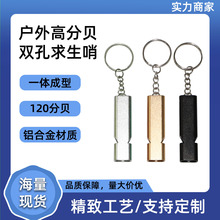 �羳�X�Ͻ��p�׿��� �p���������  EDC�����p�l��������Ұ�I���{