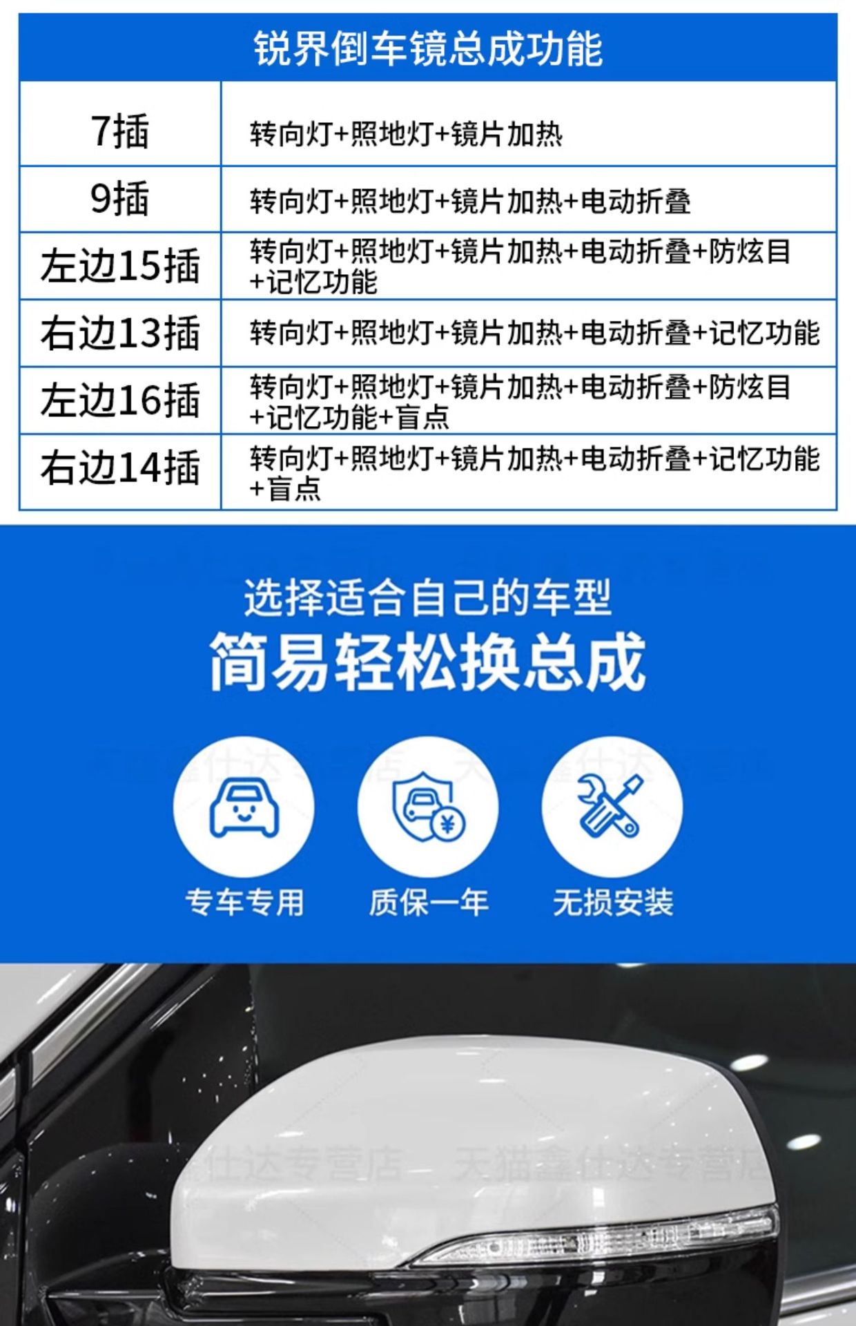 Suitable for 11-22 Ford Edge Reversing Mirror Assembly Edge Rearview Mirror Electric Foldableing Reflector