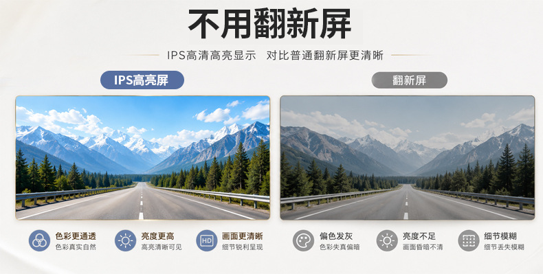 High-definition dual-channel monitoring truck dashcam for forklifts, construction vehicles, and dump trucks with front and rear dual recording