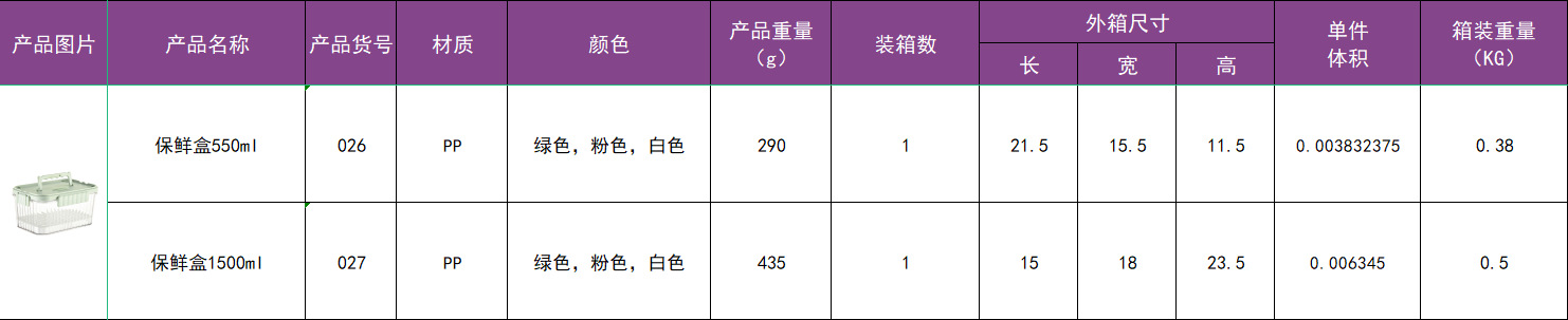 ab4bc228c85bdee1106b051e7f8a15