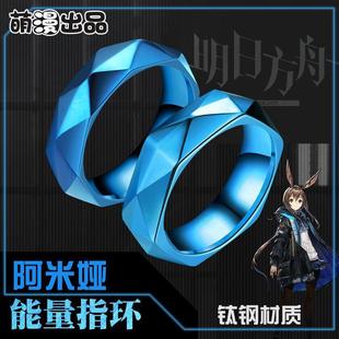 ������Ʒ ���׋Icos��ָ��ָ�h���߰����H�������շ����Α���߅