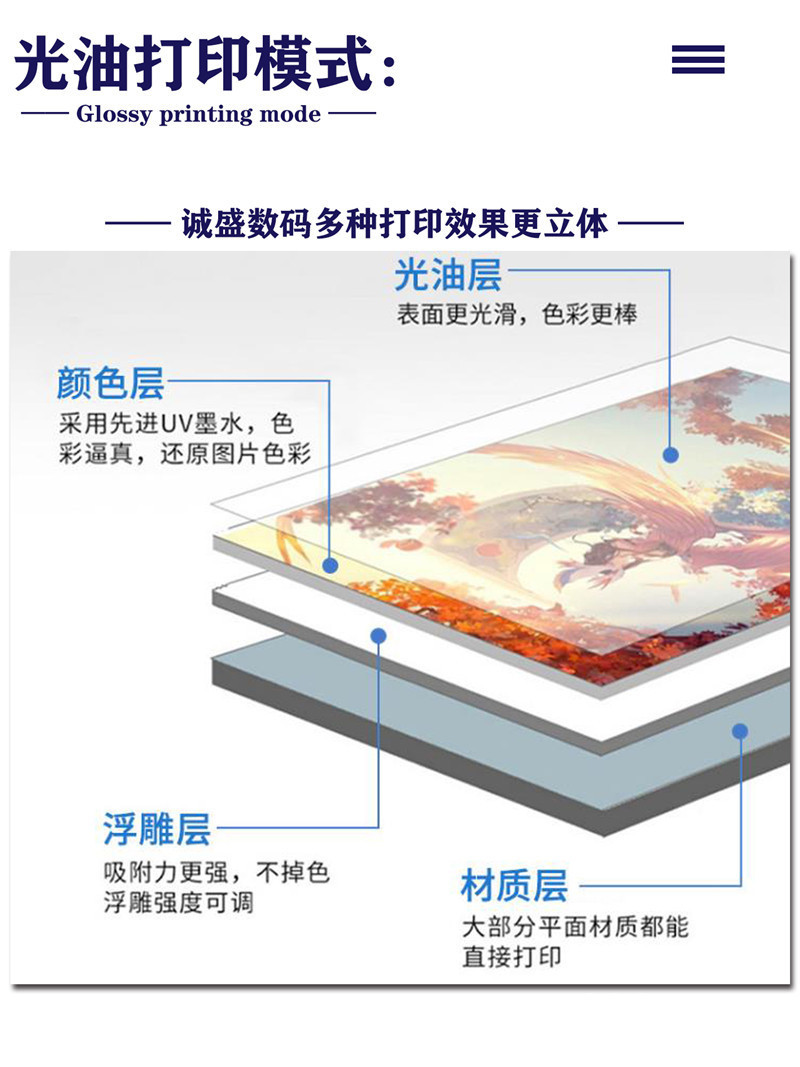 详情页第四张 光油效果.jpg