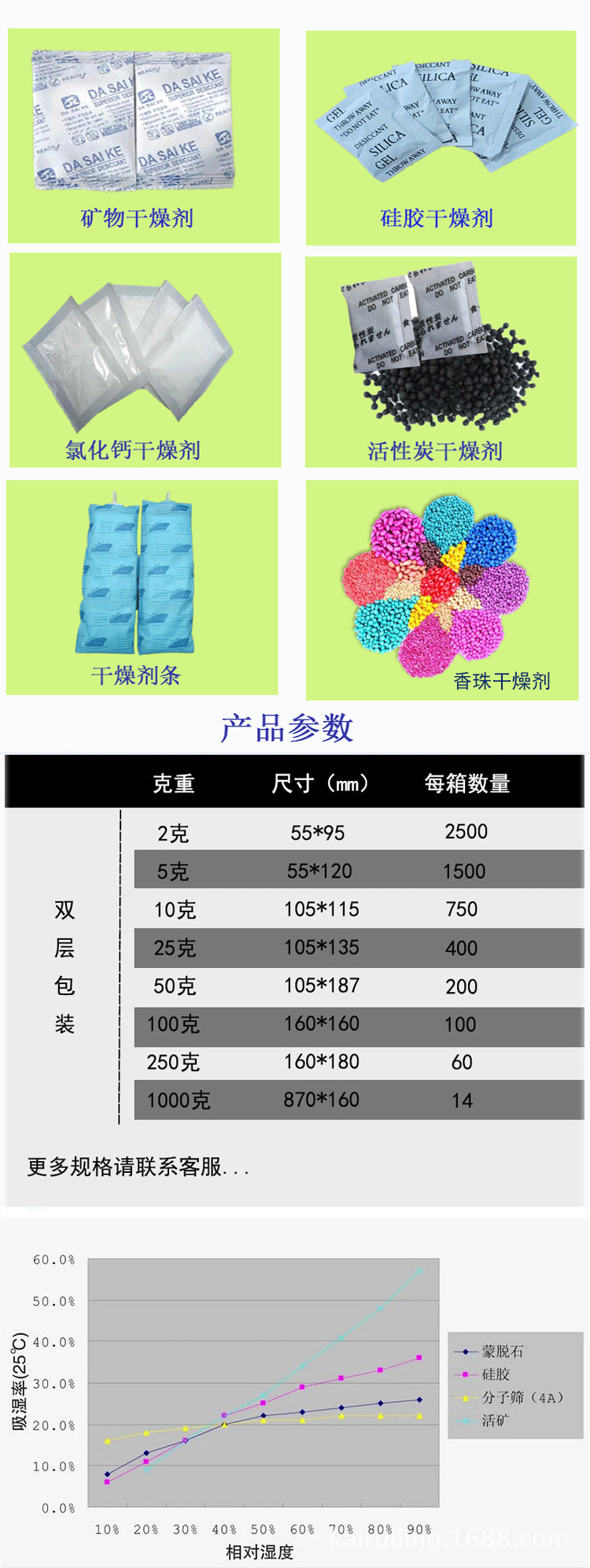 详情页5_05