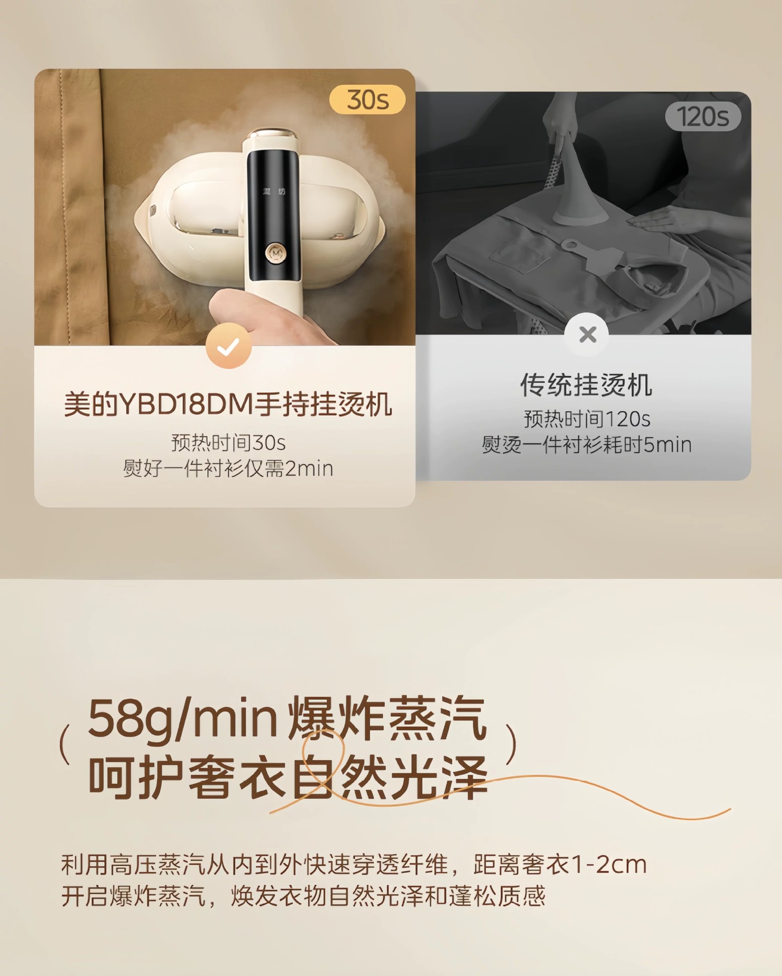 美的挂烫机家用手持电熨斗蒸汽加热便携蒸汽熨烫机多功能蒸汽熨斗