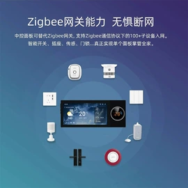 智能家居;智能锁;其他家居智能