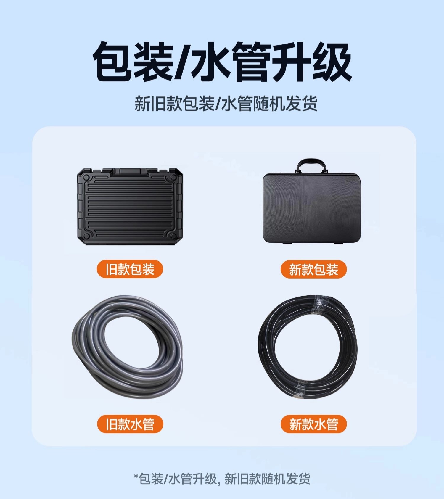 Suitable for wireless car washers, 2026 new model high-pressure water gun for home car cleaning, high-power rechargeable lithium battery