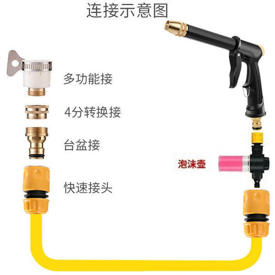 10 meters 15 meters 20 meters household car wash high pressure water gun suit spray brush watering faucet antifreeze sun soft water pipe