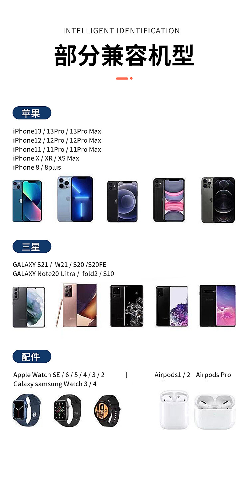 無線充詳情頁_13