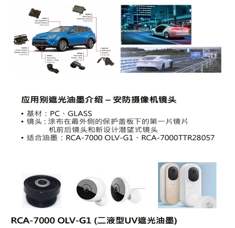 RCA-7000系列遮光油墨產品介紹_04.jpg