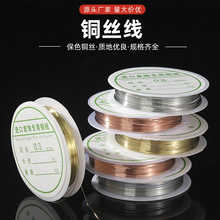 �~�z����ɫ���|��DIY�ִ�����~�z������ɫ��ĥ�Y���������K���l