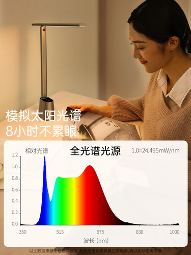 OD59 Wholesale Eye Protection Reading Desk Lamp for Study and Work Wireless Folding Children and Students LED Desktop Smart Full Light